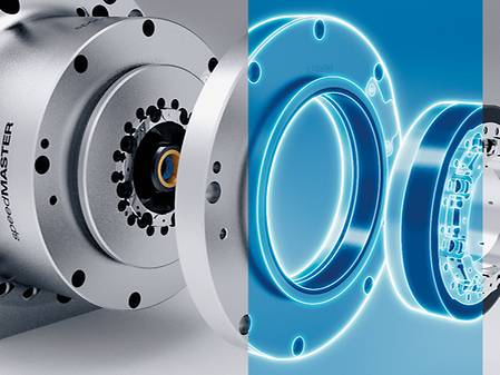 Themed image Tool sort cycle