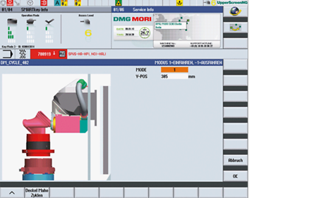 Themed image Fit in - B-axis plunging